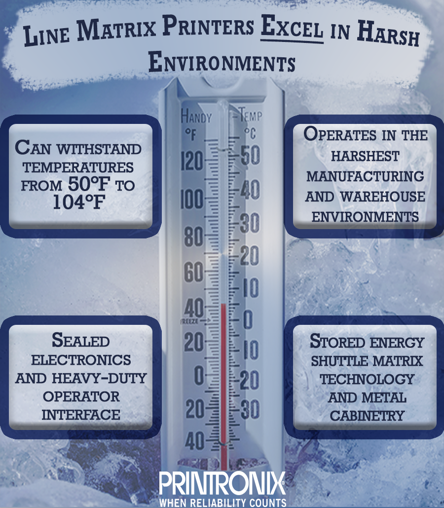 Featured image for “Why Line Matrix Printers Excel in Harsh Environments”